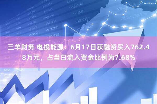 三羊财务 电投能源：6月17日获融资买入762.48万元，占当日流入资金比例为7.68%