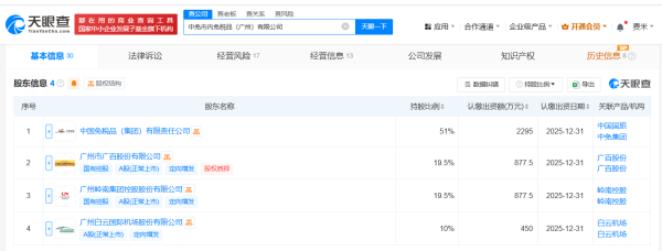 乐红网 中免集团、白云机场等在广州成立免税品公司 注册资本4500万