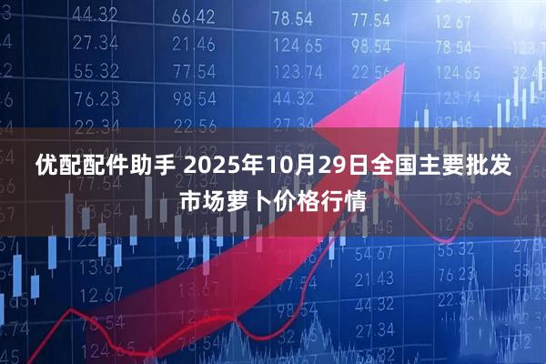 优配配件助手 2025年10月29日全国主要批发市场萝卜价格行情